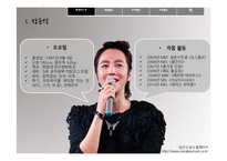 [문화마케팅] 신한류의 중심 장근석 분석-3