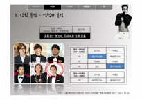 [문화마케팅] 신한류의 중심 장근석 분석-6
