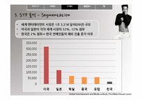 [문화마케팅] 신한류의 중심 장근석 분석-12