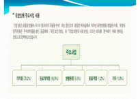 유한양행 재무제표 분석-9