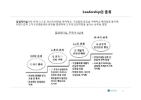 [리더십] 스티브 잡스 Steve Jobs와 경영 리더십-4
