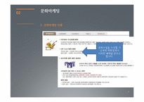 유통 마케팅 전략 -주요 3사 백화점을 중심으로-7