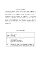 [국제마케팅] `난타`의 성공사례-4