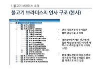 불고기 브라더스 인적 자원 관리 사례 조사 및 분석-8