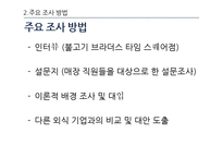 불고기 브라더스 인적 자원 관리 사례 조사 및 분석-10
