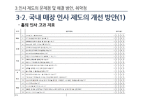 불고기 브라더스 인적 자원 관리 사례 조사 및 분석-19