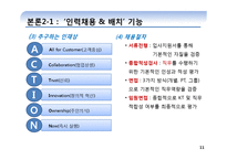 [인적자원관리] KT의 인사철학과 관리-11