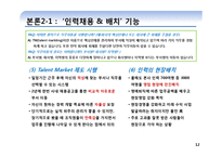 [인적자원관리] KT의 인사철학과 관리-12