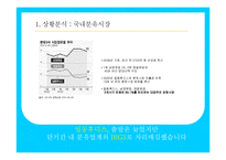 일동후디스 마케팅 커뮤니케이션전략-4