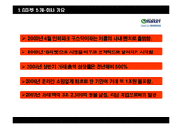 G마켓 지마켓 마케팅 분석 및 성공요인-6
