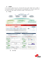 [경영정보] 대교의 SAP ERP 시스템-5