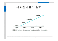 [리더십] 변혁적 리더쉽-7