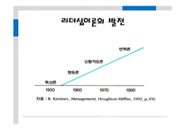 [리더십] 변혁적 리더쉽-16