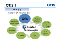 승강기 산업, OTIS-14