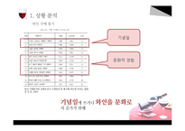 와인 프로모션 전략-8