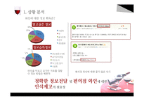 와인 프로모션 전략-9