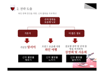 와인 프로모션 전략-12