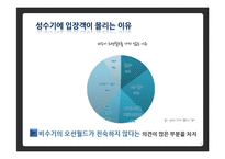 오션월드 IMC 전략안-6