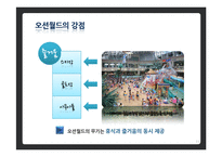오션월드 IMC 전략안-11