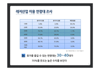 오션월드 IMC 전략안-13