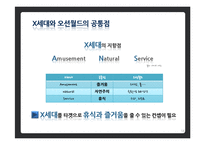 오션월드 IMC 전략안-18