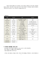 태국, 베트남, 말레이시아, 대만, 인도네시아 화장품 시장 분석-7