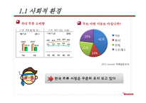 야쿠르트 숙취해소기능을 더한 유산균제품 마케팅 조사-5