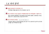 야쿠르트 숙취해소기능을 더한 유산균제품 마케팅 조사-10