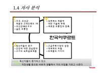 야쿠르트 숙취해소기능을 더한 유산균제품 마케팅 조사-11