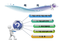 [글로벌경영] 아모레퍼시픽의 해외진출전략-2