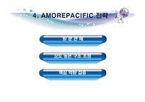 [글로벌경영] 아모레퍼시픽의 해외진출전략-6