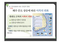 기후변화에 따른 산업의 변화-15