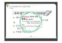 기후변화에 따른 산업의 변화-16