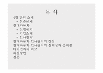 현대자동차 인사관리-2