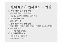 현대자동차 인사관리-13