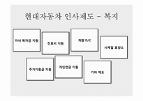현대자동차 인사관리-15