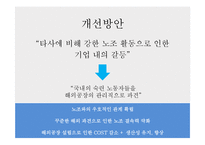 현대자동차 인사관리-20