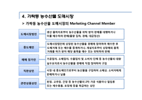 [유통관리] 가락동 농수산물 도매시장의 유통과정-10