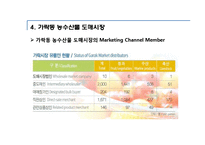 [유통관리] 가락동 농수산물 도매시장의 유통과정-11