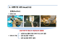 [유통관리] 가락동 농수산물 도매시장의 유통과정-19