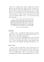 [인사관리] 포스코의 보상관리 -임금관리체계를 중심으로-5