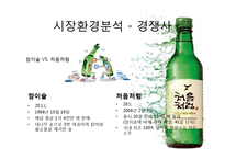 처음처럼 마케팅성공사례-10