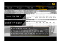 서비스경영혁신 사례-11