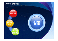 [경영정보] ERP & BPR-17