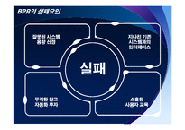 [경영정보] ERP & BPR-20