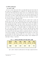 [인적자원관리] 신한카드 HRM의 현황과 미래-9
