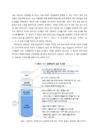 [인적자원관리] 신한카드 HRM의 현황과 미래-11