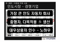 [국제마케팅] 현대자동차 글로벌기업의 이문화 극복 사례-7
