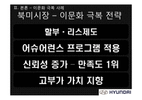 [국제마케팅] 현대자동차 글로벌기업의 이문화 극복 사례-12