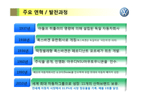 폭스바겐 VOLKSWAGEN 성공사례 -마케팅, 경영 전략-6
